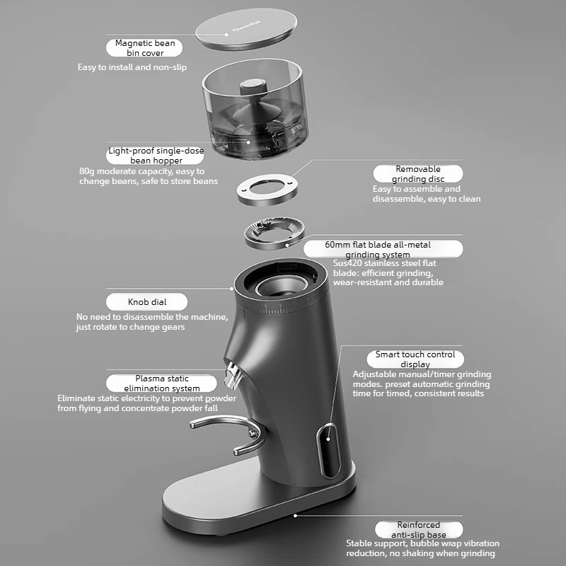 เจมไล 9010C 220V 150W เครื่องบ - Coffee Grinder Burr Flat บทวิจารณ์และราคา